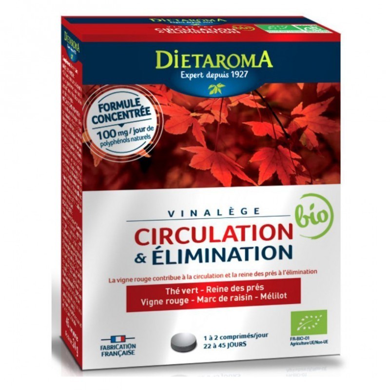 DIETAROMA CIRCULATION & ELIMINATION...